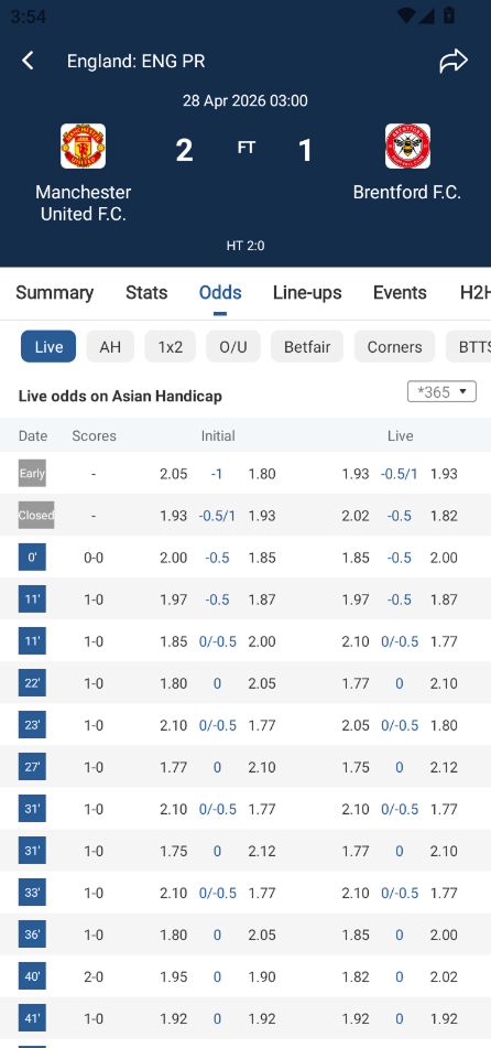 7M Scores feature 3